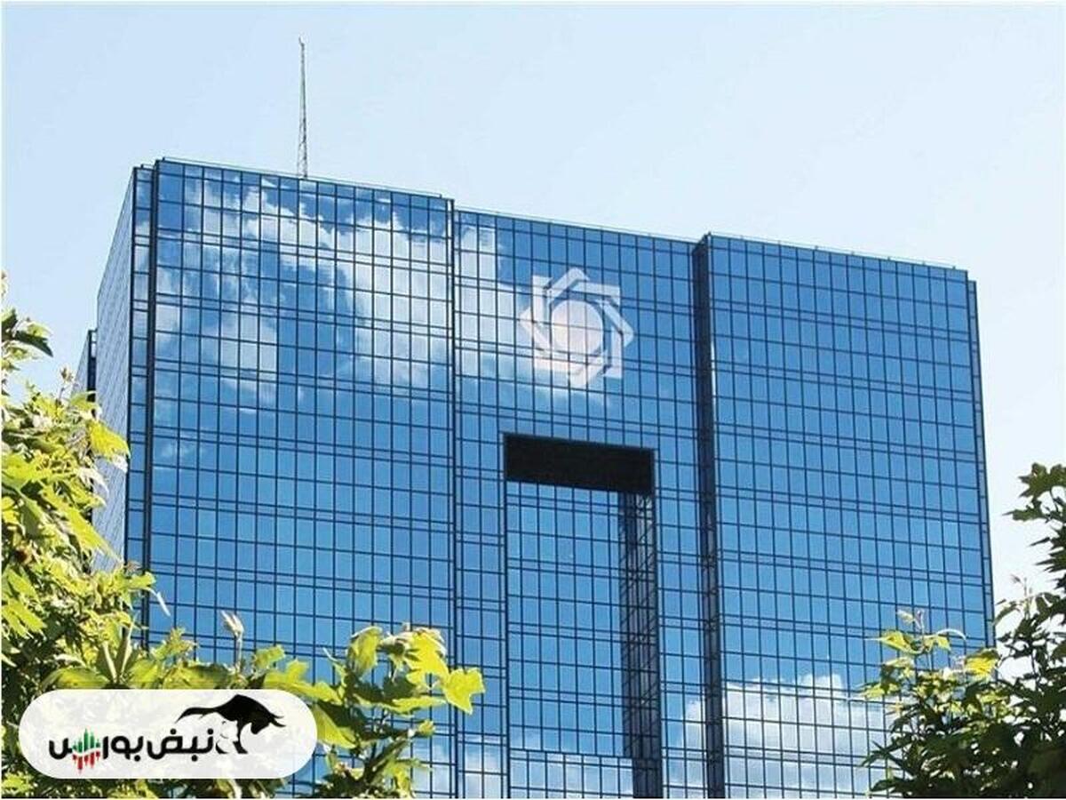 چه نهادی مسئولیت قیمتگذاری خودرو را به عهده دارد؟