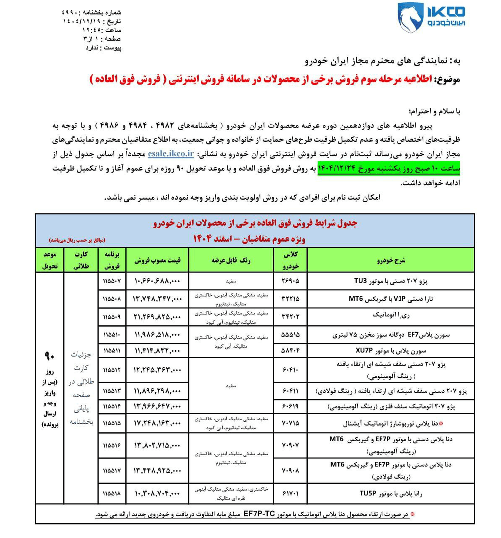شرایط فروش محصولات ایران خودرو بدون قرعه کشی اعلام شد شرایط فروش محصولات ایران خودرو بدون قرعه کشی اعلام شد