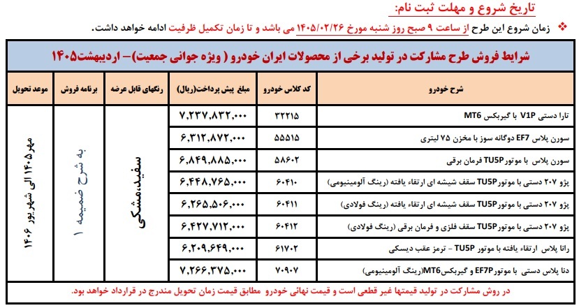 شرایط ثبت‌نام بدون قرعه‌کشی پیش‌فروش ایران خودرو اردیبهشت ۱۴۰۵ / جزئیات ثبت نام تارا، دنا، سورن پلاس، رانا و پژو ۲۰۷ + لینک