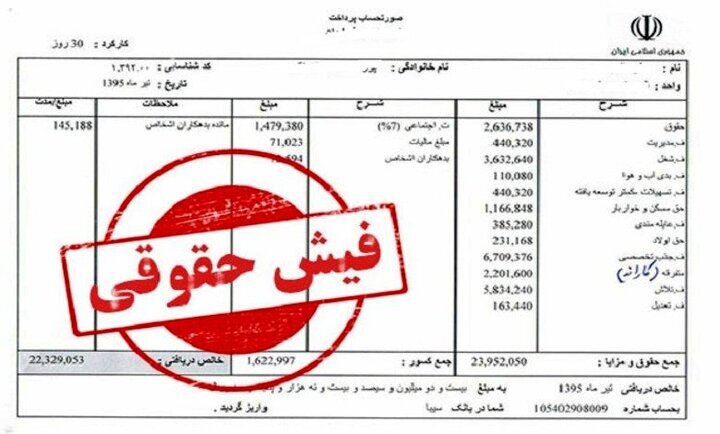 افزایش حقوق بازنشستگان از چه زمانی اعمال میشود؟ افزایش حقوق بازنشستگان از چه زمانی اعمال میشود؟