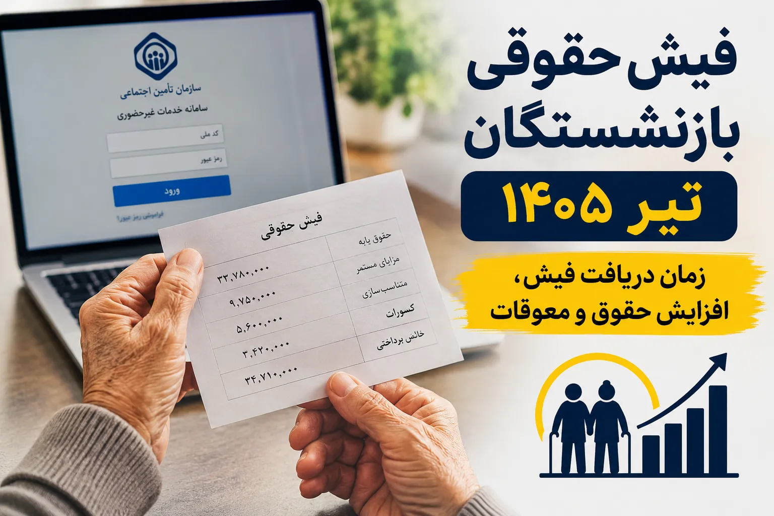 فیش حقوقی بازنشستگان تیر ۱۴۰۵ کی میآید؟ آخرین خبر از زمان دریافت فیش، افزایش حقوق و معوقات فیش حقوقی بازنشستگان تیر ۱۴۰۵ کی میآید؟ آخرین خبر از زمان دریافت فیش، افزایش حقوق و معوقات